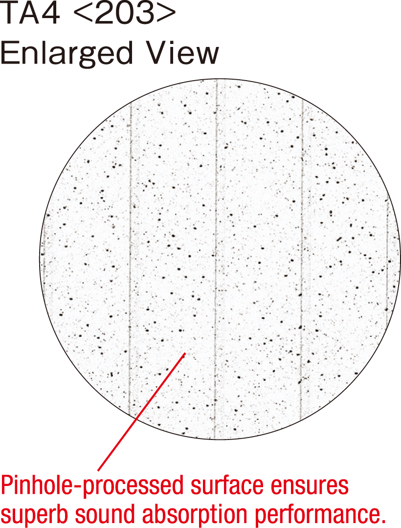 Pinhole-processed Surface for Enhanced Sound Absorption