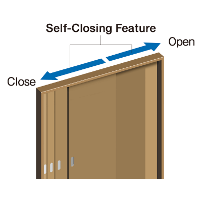 Daiken Engineered Doors improve your quality of life.