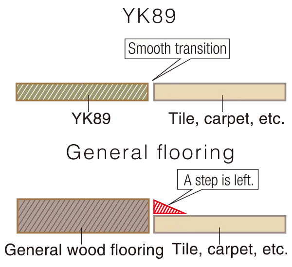 YK89 Shoes-on flooring