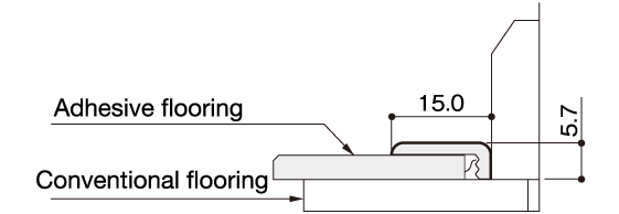 Cross-sectional View