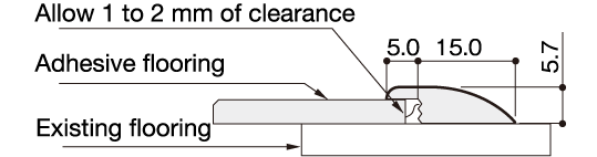 Cross-sectional View