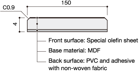 Cross-sectional View