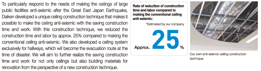 Contributing to the anti-seismic ceiling by developing the labor-saving construction technique